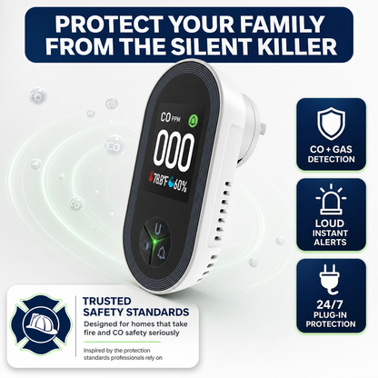 COGuard™ CO & gas detector